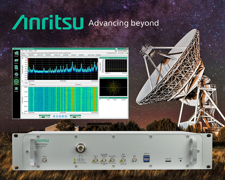 Anritsu Introduces Software to Expand IQ Measurement and Analysis Capabilities of Field Spectrum Analysis Solutions